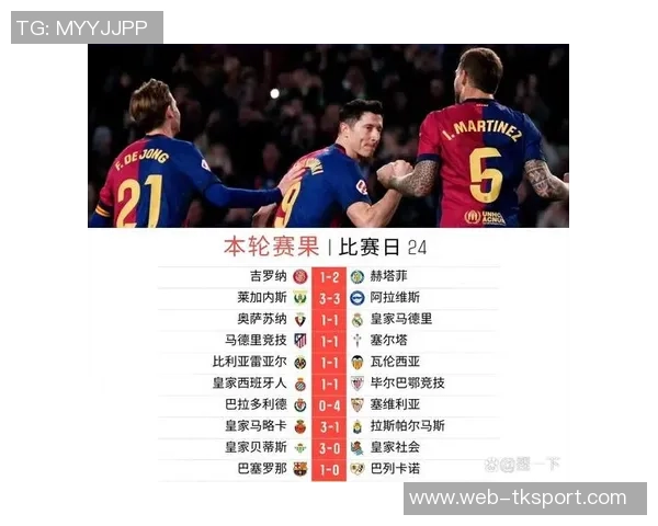 巴萨主场狂胜塞尔塔六比一精彩回顾与赛后分析 巴萨主场狂胜塞尔塔六比一精彩回顾与赛后分析